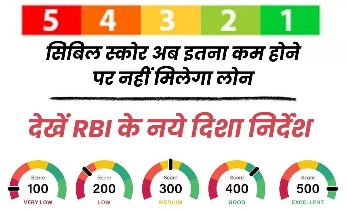 Low Cibil Score Loan