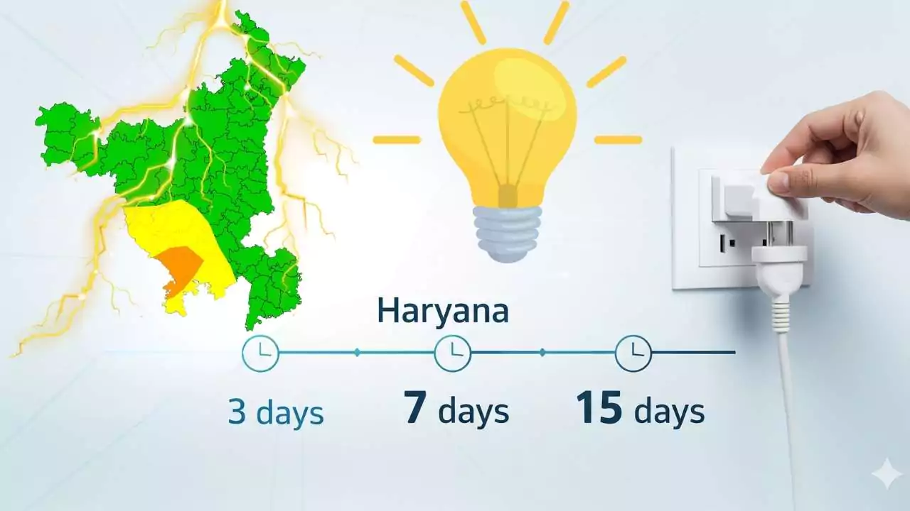 हरियाणा में अब बिजली कनेक्शन मिलेगा चंद दिनों में! देरी होने पर अधिकारियों को देना होगा जवाब