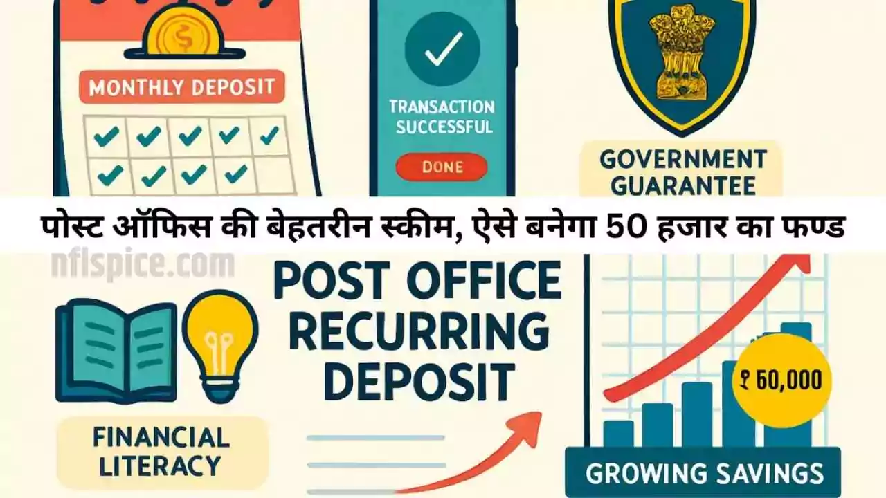 पोस्ट ऑफिस की बेहतरीन स्कीम, ऐसे बनेगा 50 हजार का फण्ड