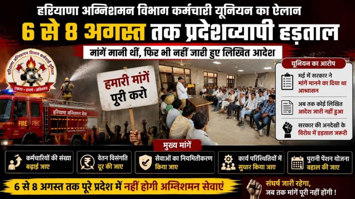हरियाणा में फिर हड़ताल की तैयारी, दमकल कर्मचारियों ने 6 से 8 अगस्त तक प्रदेशव्यापी आंदोलन का किया ऐलान