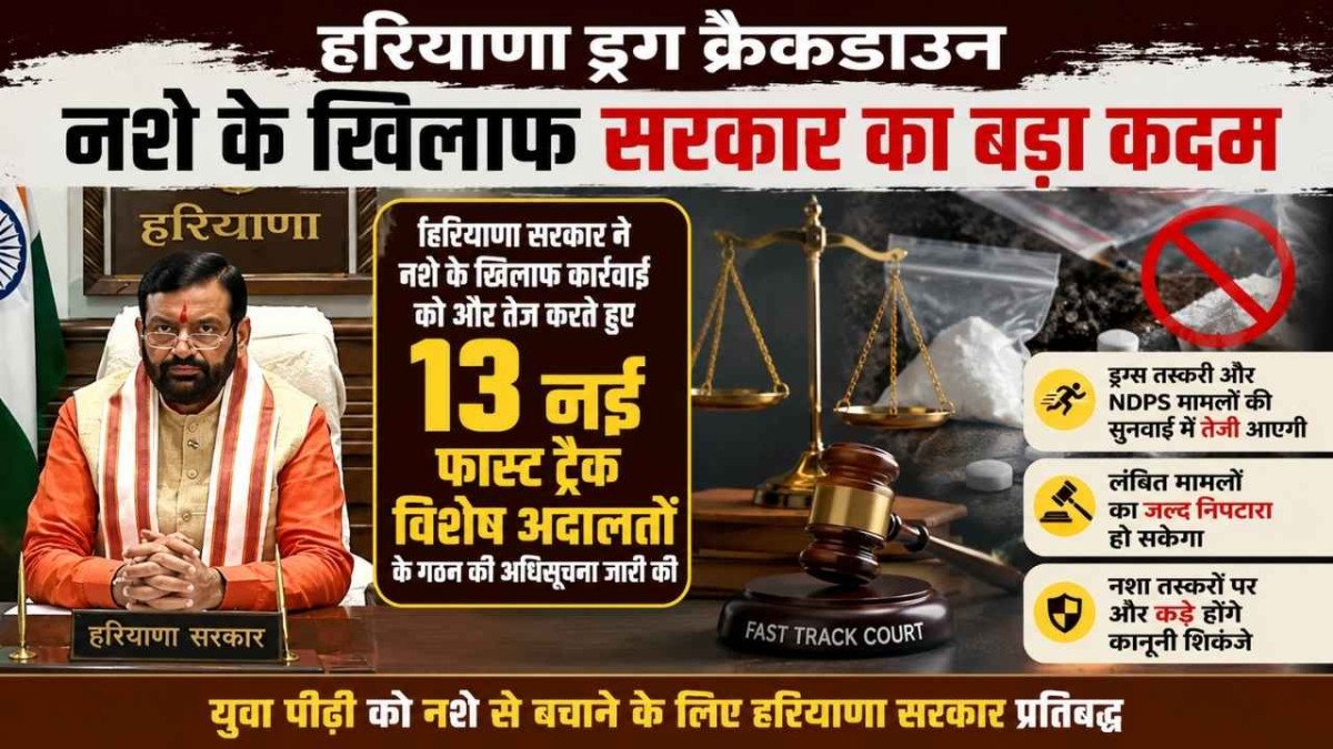 Haryana Drug Crackdown: नशे के मामलों पर अब होगी तेज सुनवाई, सरकार ने 13 नई फास्ट ट्रैक अदालतों को दी मंजूरी