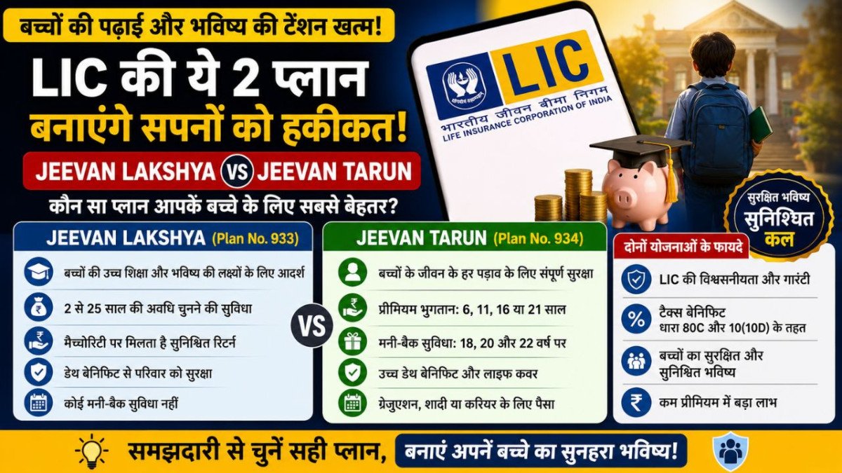LIC Jeevan Lakshya vs Jeevan Tarun: बच्चों के भविष्य के लिए कौन-सी योजना चुनें?