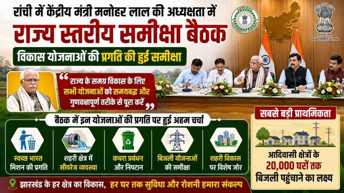 झारखंड में शहरी विकास और बिजली योजनाओं की समीक्षा, 20 हजार घरों तक बिजली पहुंचाने पर फोकस