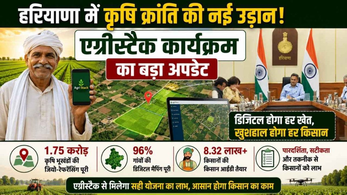 हरियाणा में खेती का बड़ा डिजिटल बदलाव, 1.75 करोड़ कृषि भूखंडों का रिकॉर्ड ऑनलाइन