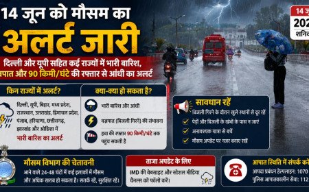 मानसून की आहट: यूपी-दिल्ली समेत 18 राज्यों में आंधी-तूफान का अलर्ट, 90 किमी की रफ्तार से चलेंगी हवाएं