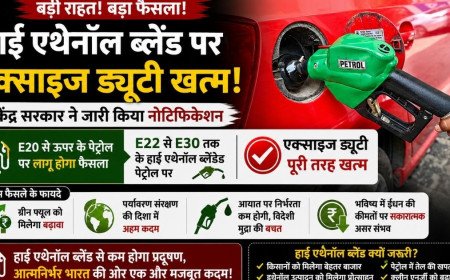 सरकार ने हाई एथेनॉल ब्लेंडेड पेट्रोल पर खत्म की एक्साइज ड्यूटी, E30 तक का रास्ता साफ