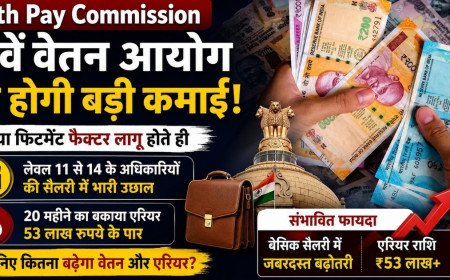 केंद्रीय कर्मचारियों की लॉटरी! 8वें वेतन आयोग में फिटमेंट फैक्टर पर आया बड़ा अपडेट, इस फॉर्मूले से खाते में आएंगे ₹53 लाख तक एरियर