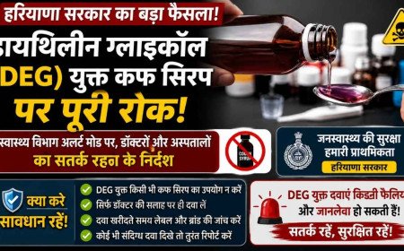 हरियाणा में एक और कफ सिरप बैन, डॉक्टर की पर्ची के बिना बिक्री और इस्तेमाल से बचने की सलाह
