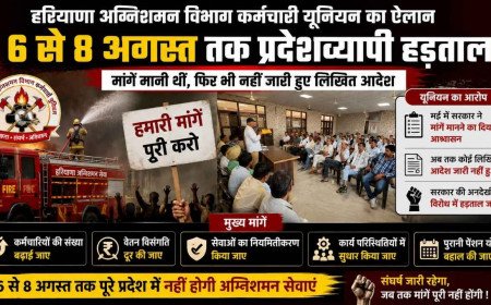 हरियाणा में फिर हड़ताल की तैयारी, दमकल कर्मचारियों ने 6 से 8 अगस्त तक प्रदेशव्यापी आंदोलन का किया ऐलान