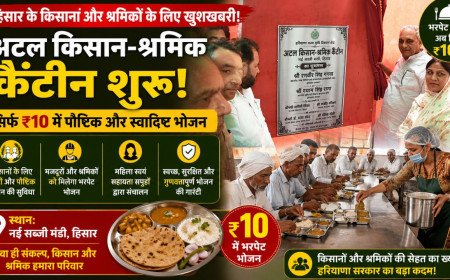 हरियाणा में किसानों और मजदूरों को बड़ी राहत, हिसार मंडी में शुरू हुई 10 रुपये थाली वाली अटल किसान श्रमिक कैंटीन