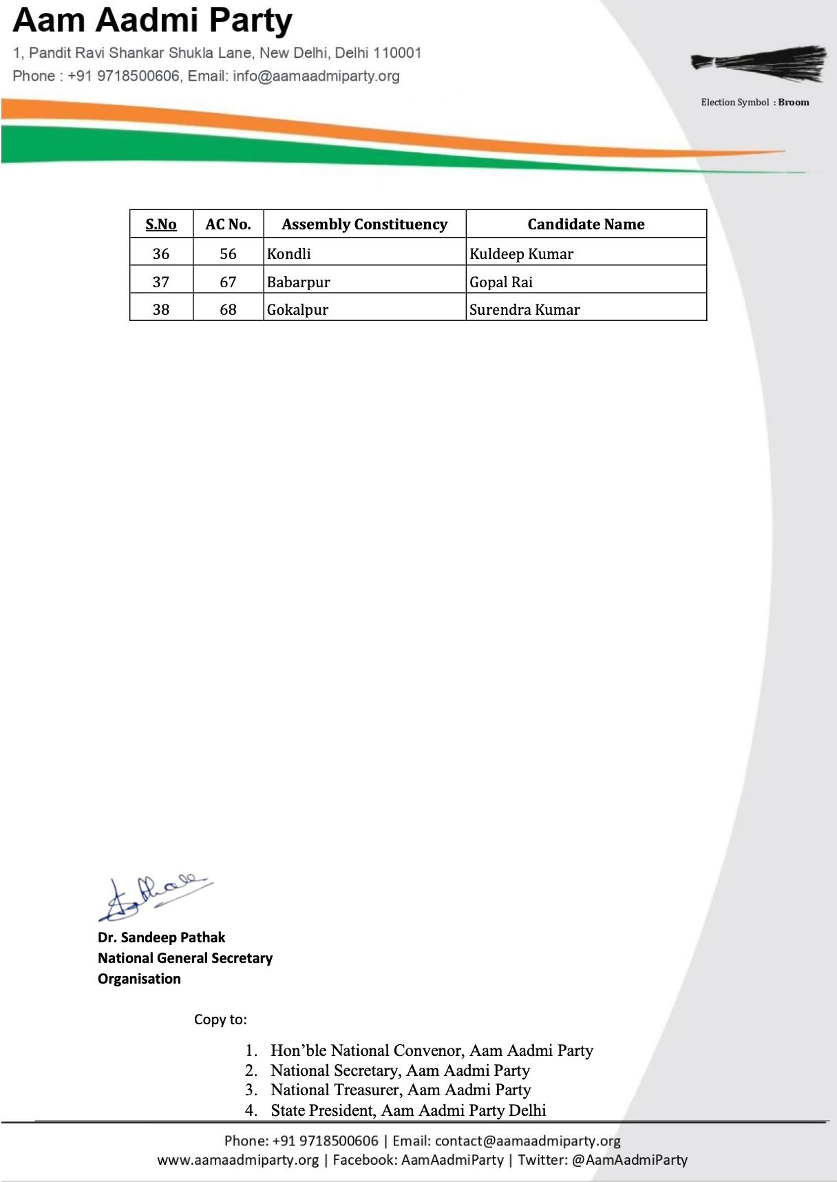 Delhi Election Condidate List