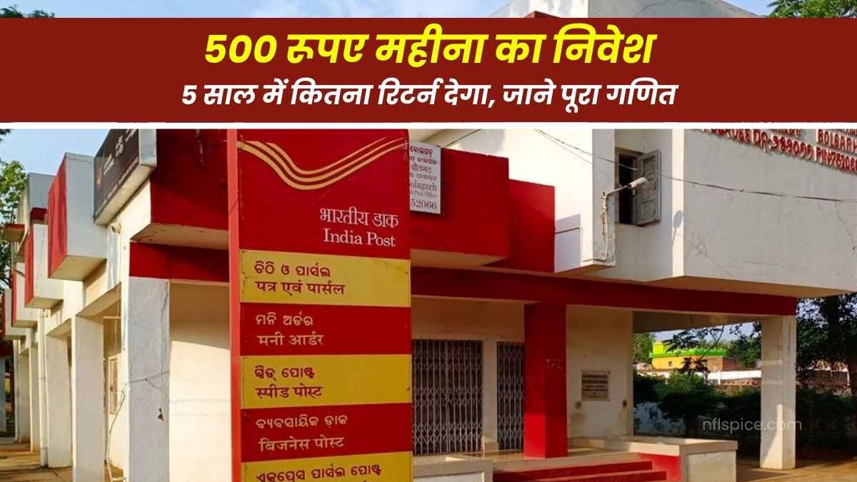 Post Office RD Scheme Recurring Deposit Scheme