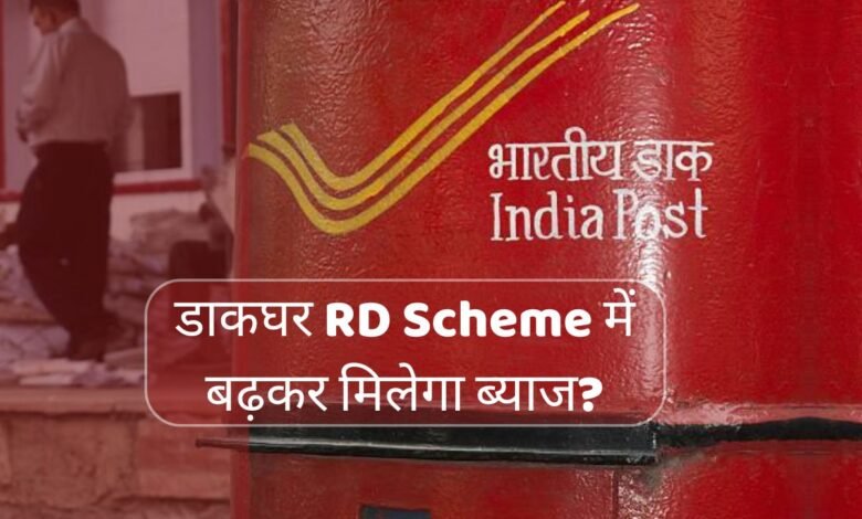 Post Office Recurring Deposit Scheme