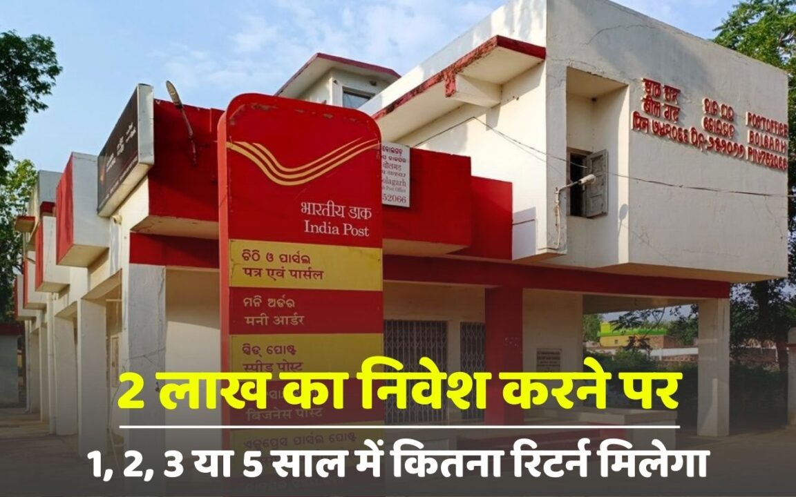Home 1 Post Office FD Scheme