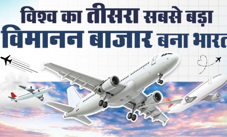 भारत बना दुनिया का तीसरा सबसे बड़ा विमानन बाजार, रिकॉर्ड यात्रियों ने की हवाई यात्रा 1 India becomes the world's third largest aviation market, record number of passengers travelled by air