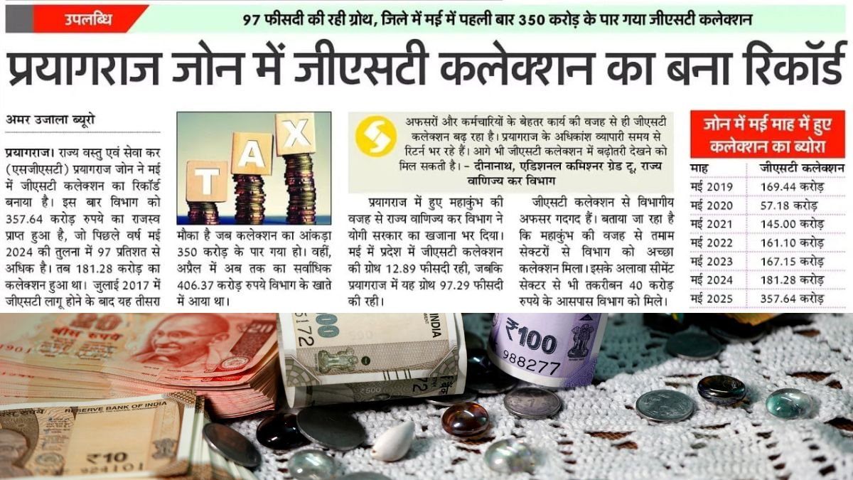 Record gst collection in prayagraj revenue of more than 350 crores in may