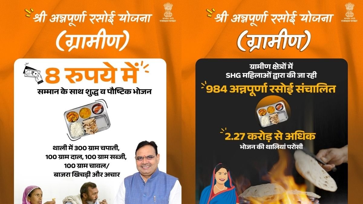 Shree annapurna rasoi yojana