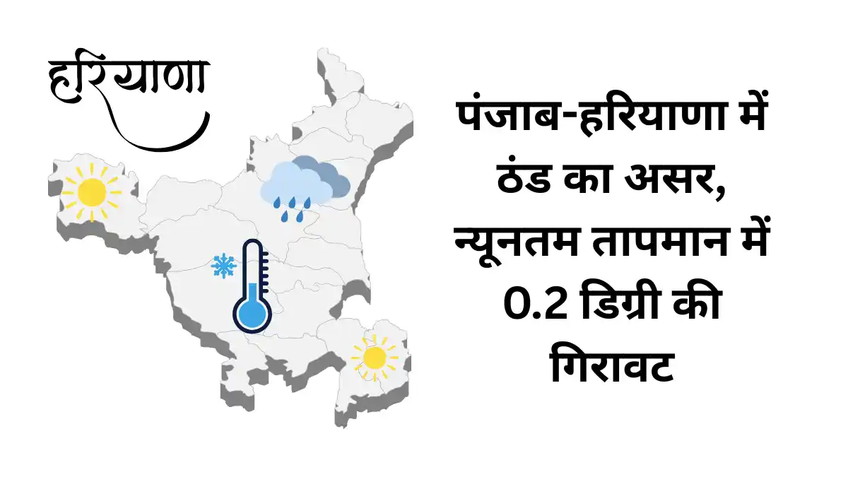 Weather punjab and haryana
