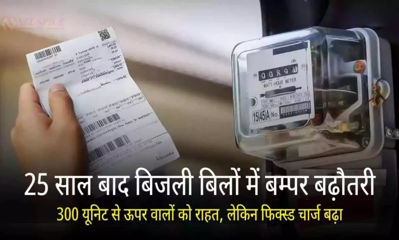 Rajasthan Electricity Tariff Change 2025