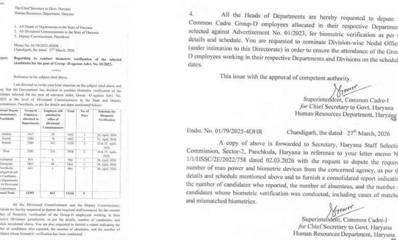 Haryana Group D Biometric Verification