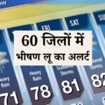 यूपी में 60 जिलों में भीषण लू का अलर्ट