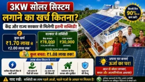 3KW Solar System Cost: कितनी बिजली बनायेगा? जानिए 3 किलोवाट सोलर पैनल लगाने का कुल खर्चा 2 3KW Solar System Cost: कितनी बिजली बनायेगा? जानिए 3 किलोवाट सोलर पैनल लगाने का कुल खर्चा