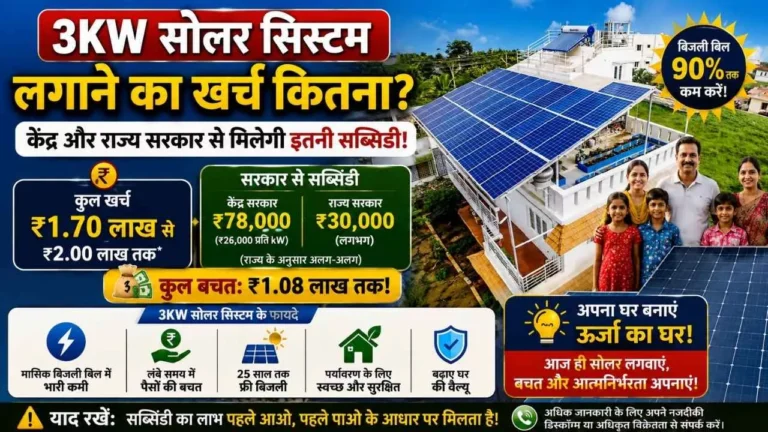 3KW Solar System Cost: कितनी बिजली बनायेगा? जानिए 3 किलोवाट सोलर पैनल लगाने का कुल खर्चा