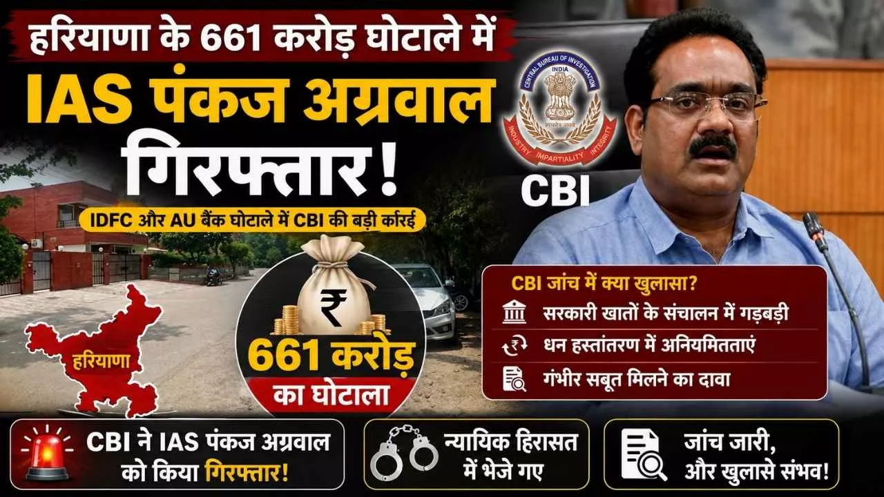 Haryana News: CBI ने हरियाणा के IAS अधिकारी पंकज अग्रवाल को किया गिरफ्तार 1 Haryana News: CBI ने हरियाणा के IAS अधिकारी पंकज अग्रवाल को किया गिरफ्तार