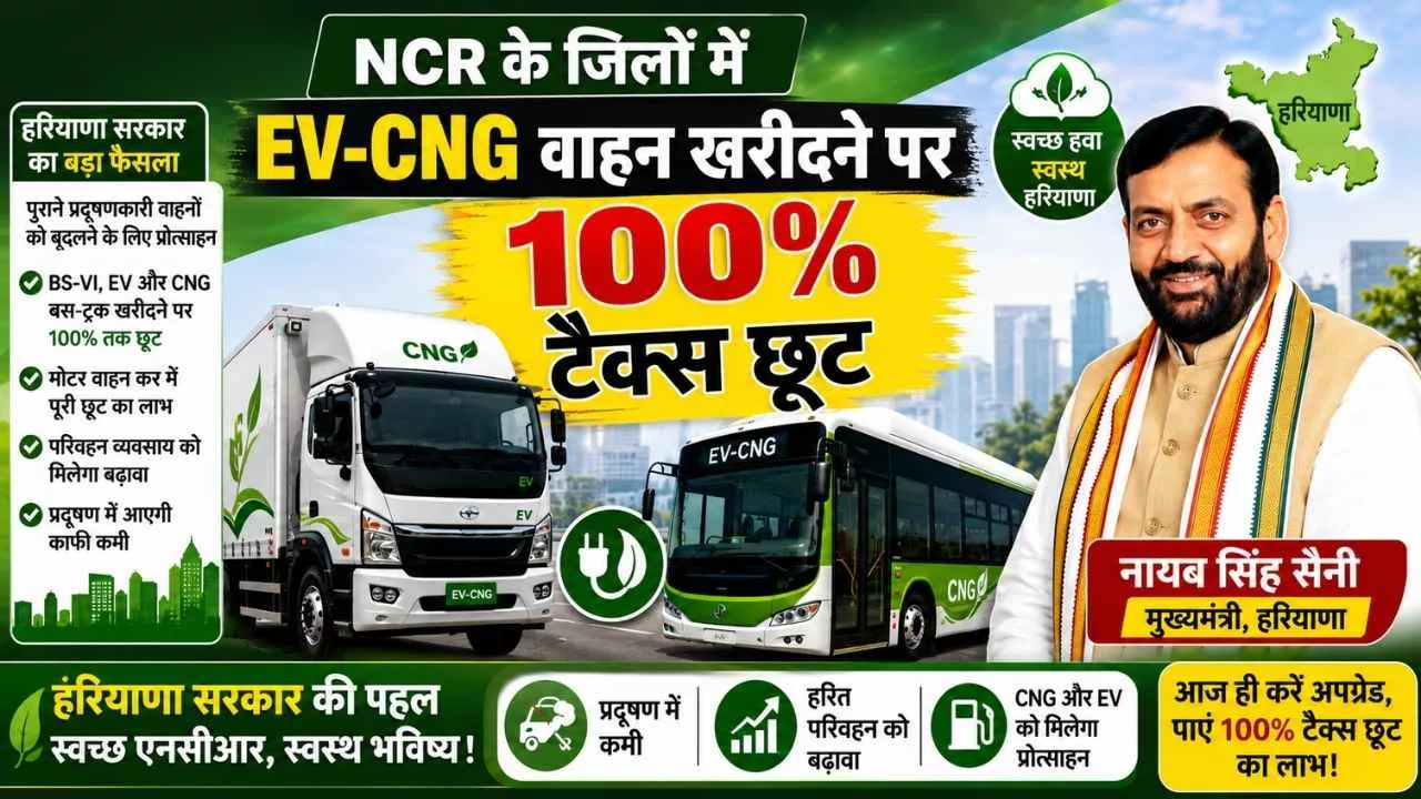 Haryana News: एनसीआर में BS-VI, EV और CNG बस-ट्रक खरीदने पर 10 साल तक टैक्स छूट