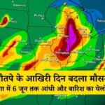 Haryana Weather Update