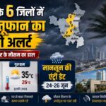 हरियाणा वेदर अपडेट: 6 जिलों में आंधी-तूफान का येलो अलर्ट, जानें आपके शहर में कब आएगा मानसून