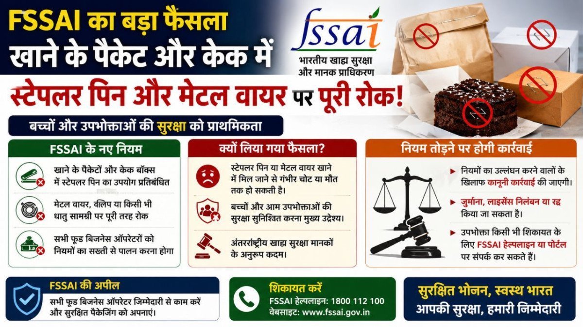 केक और मिठाई के डिब्बों में स्टेपलर पिन का इस्तेमाल अब गैर-कानूनी, FSSAI की सख्त चेतावनी