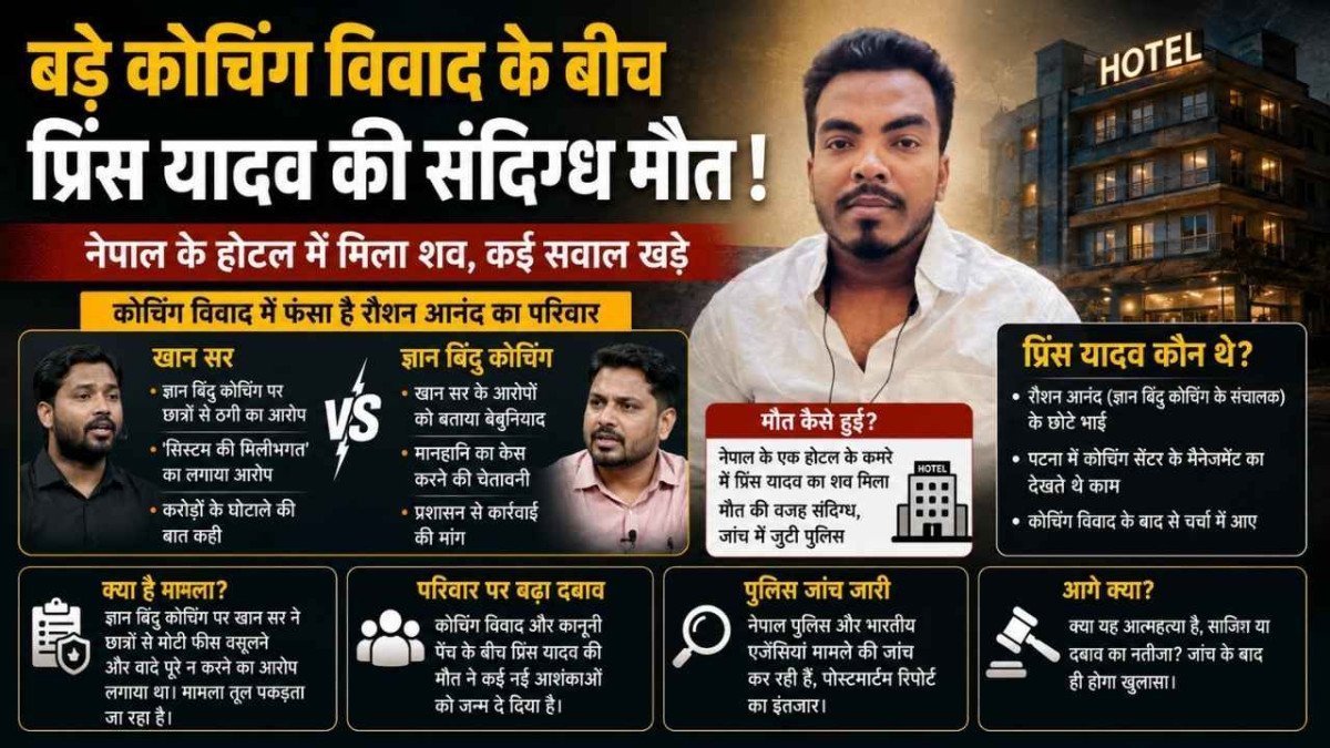 Prince Yadav Raushan Anand Khan Sir controversy: खान सर विवाद में आरोपी रौशन आनंद के भाई प्रिंस यादव की नेपाल में संदिग्ध मौत