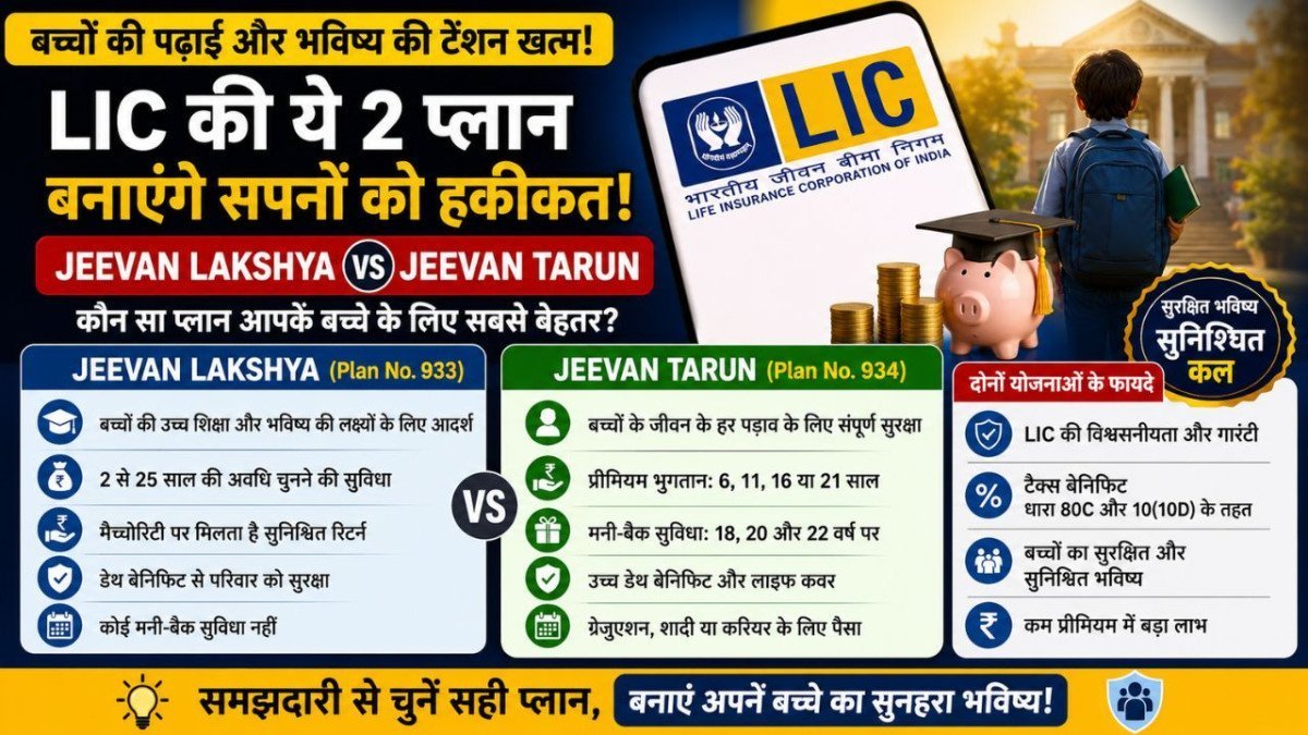 LIC Jeevan Lakshya vs Jeevan Tarun: बच्चों की पढ़ाई के लिए कौन-सी LIC पॉलिसी है बेहतर, जानिए दोनों योजनाओं का अंतर