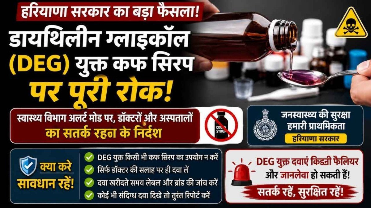हरियाणा में एक और कफ सिरप बैन, डॉक्टर की पर्ची के बिना बिक्री और इस्तेमाल से बचने की सलाह