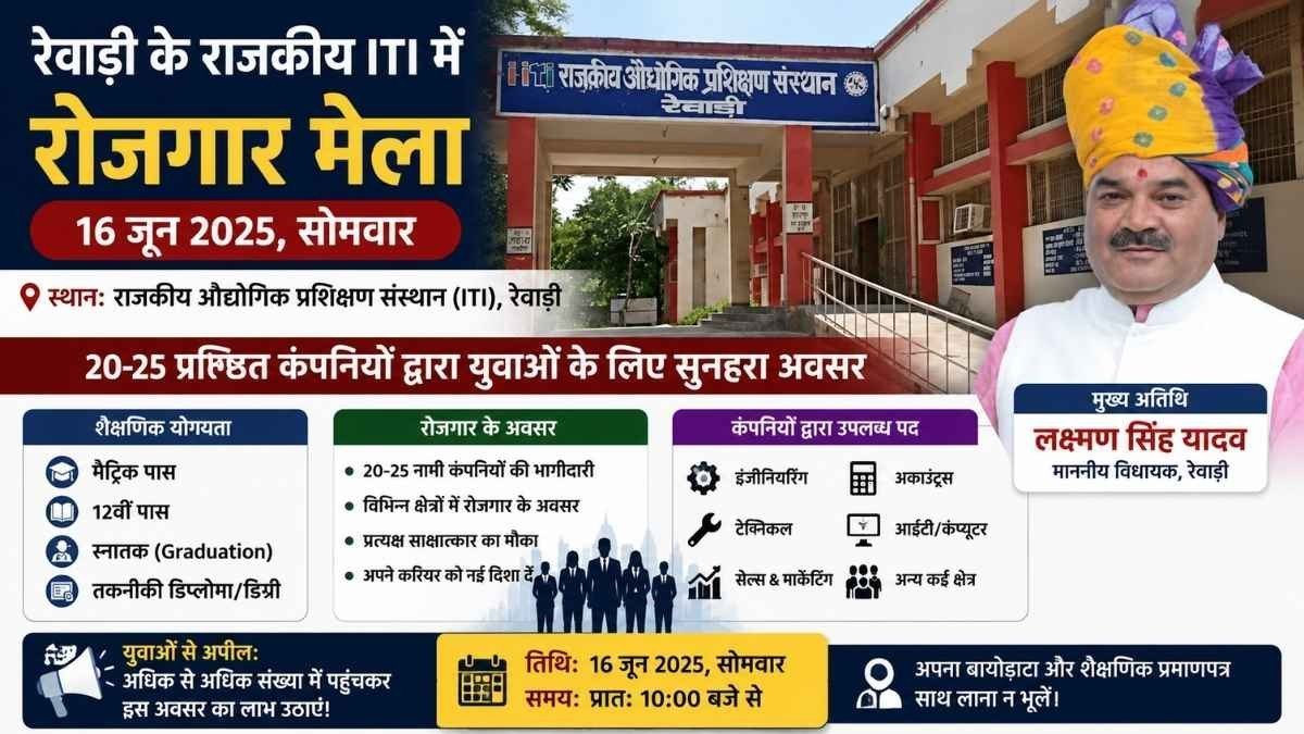 रेवाड़ी में 16 जून को लगेगा बड़ा रोजगार मेला, 20-25 कंपनियां देंगी नौकरी के अवसर