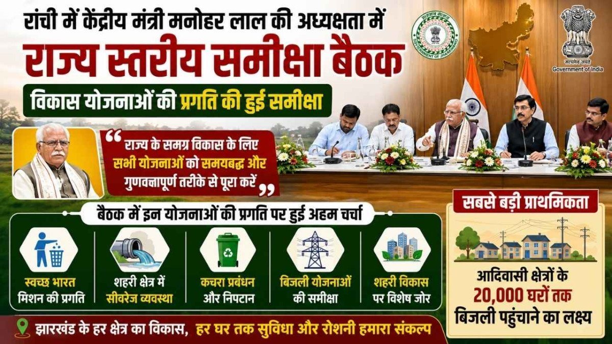 झारखंड में बिजली और शहरी विकास योजनाओं की समीक्षा, 20 हजार आदिवासी परिवारों तक बिजली पहुंचाने पर जोर