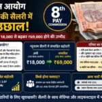 8th Pay Commission: केंद्रीय कर्मचारियों की लग सकती है लॉटरी, 3.83 फिटमेंट फैक्टर के साथ इतनी बढ़ जाएगी बेसिक सैलरी