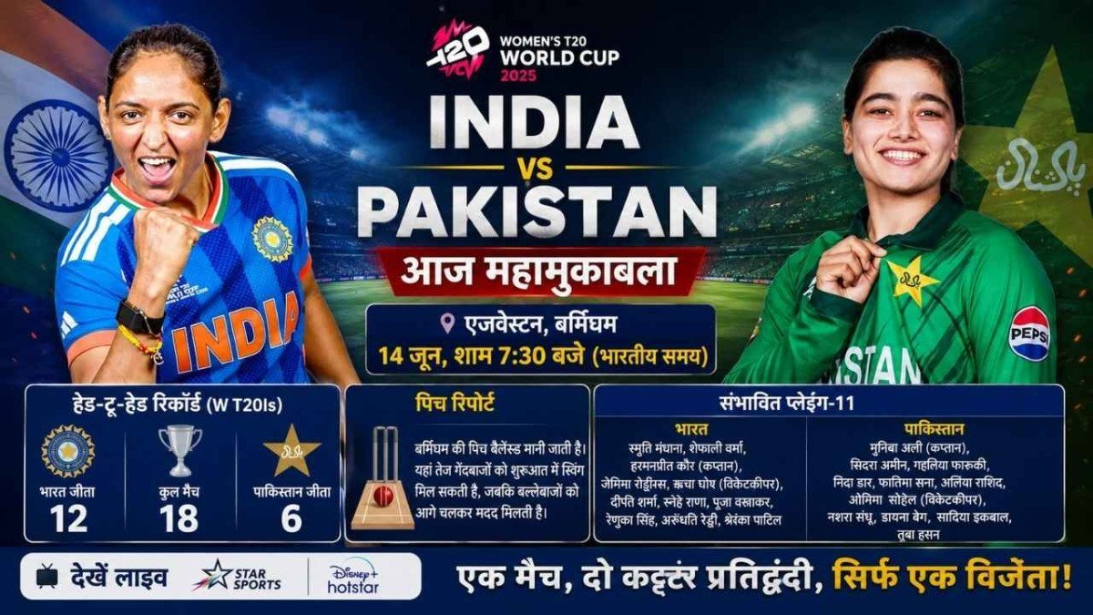 IND vs PAK Women's T20 World Cup: बर्मिंघम में आज महामुकाबला, आंकड़ों में पाकिस्तान पर बहुत भारी है टीम इंडिया