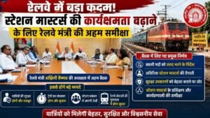 रेलवे स्टेशन मास्टर्स को मिलेगा अधिक अधिकार, अश्विनी वैष्णव ने खाली पद भरने और सुरक्षा सुविधाएं बढ़ाने पर दिया जोर 5 रेलवे स्टेशन मास्टर्स को मिलेगा अधिक अधिकार, अश्विनी वैष्णव ने खाली पद भरने और सुरक्षा सुविधाएं बढ़ाने पर दिया जोर