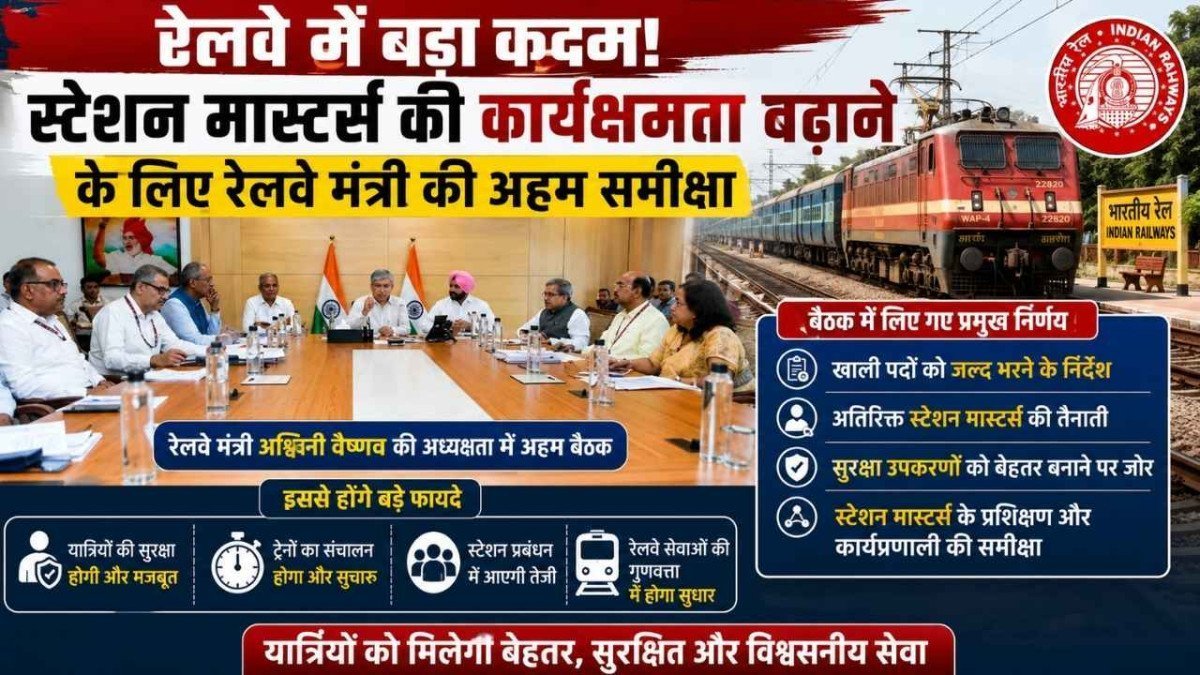 रेलवे स्टेशन मास्टर्स को मिलेगा अधिक अधिकार, अश्विनी वैष्णव ने खाली पद भरने और सुरक्षा सुविधाएं बढ़ाने पर दिया जोर