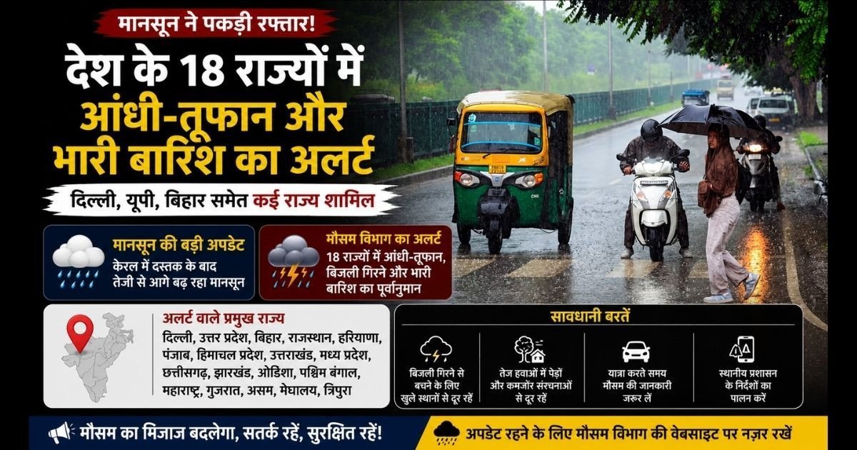 Monsoon Update: केरल के बाद 18 राज्यों की तरफ बढ़ा मानसून, दिल्ली-यूपी समेत इन इलाकों में आंधी और भारी बारिश का अलर्ट