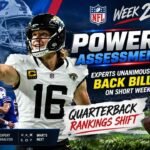 NFL Week 2 Power Assessment: Experts Unanimously Back Bills on Short Week as Quarterback Rankings Shift 4 NFL Week 2 Power Assessment: Experts Unanimously Back Bills on Short Week as Quarterback Rankings Shift
